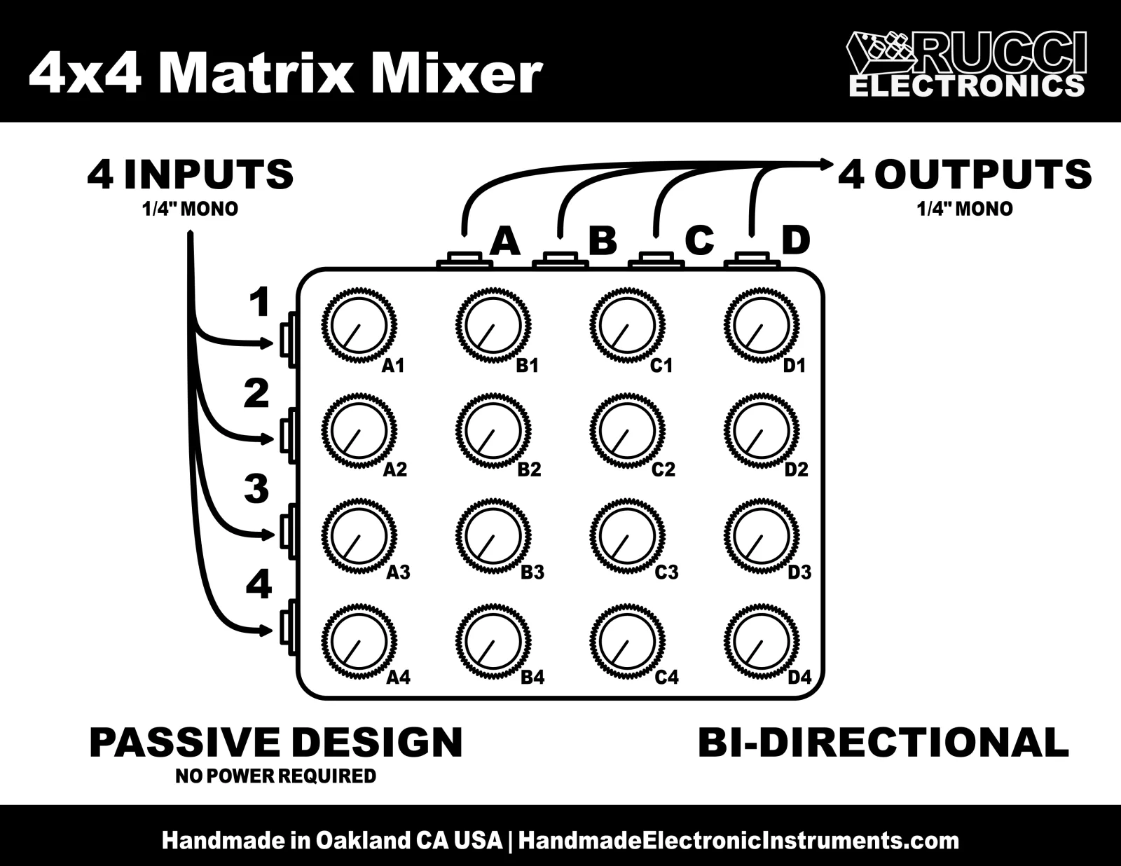 4x4 Matrix Mixer