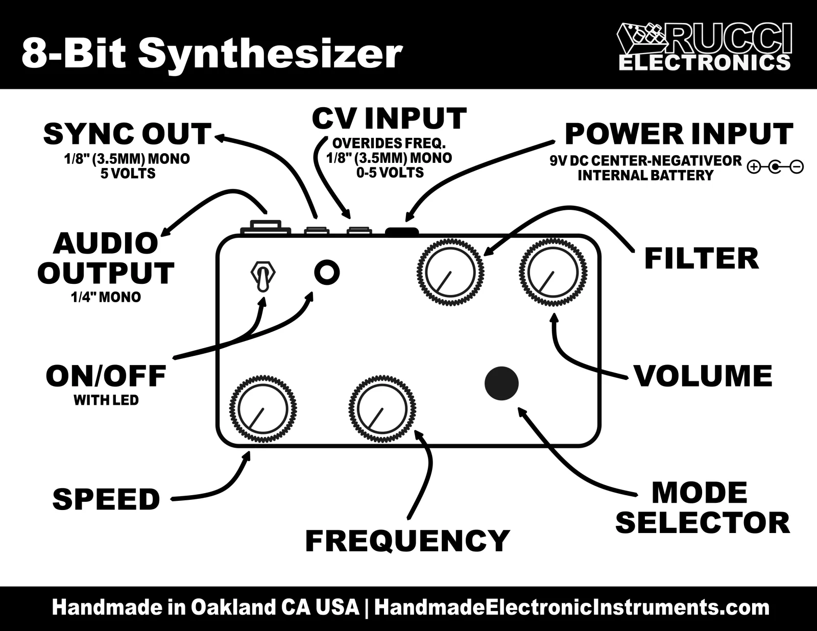 8-Bit Synthesizer