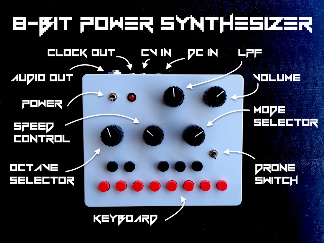 8-Bit Power Synthesizer