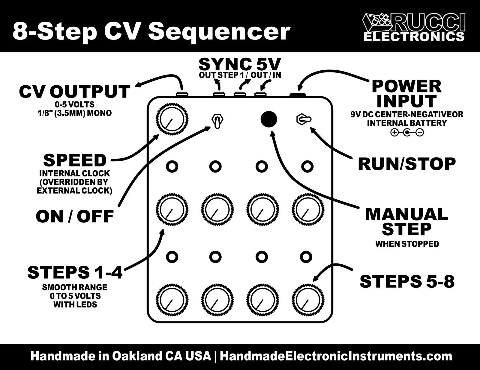 8-Step CV Sequencer