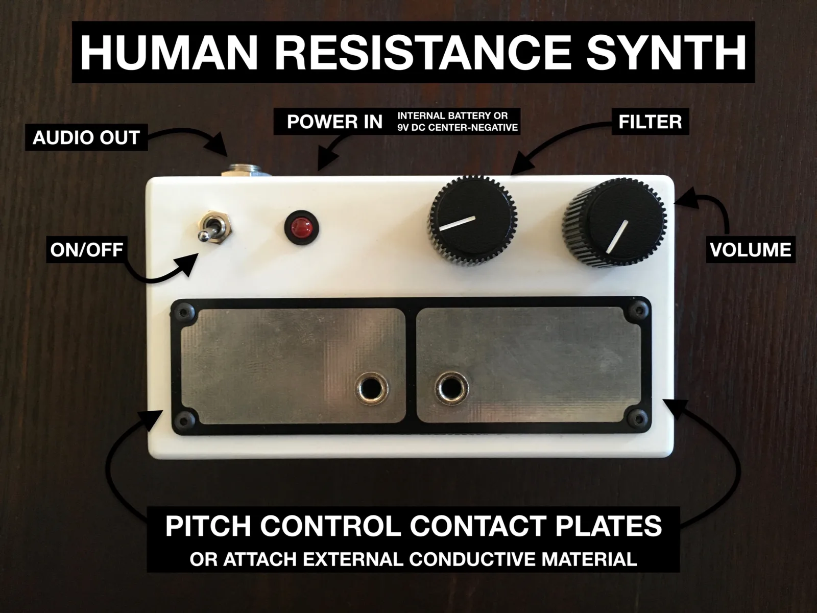 Human Resistance Synth