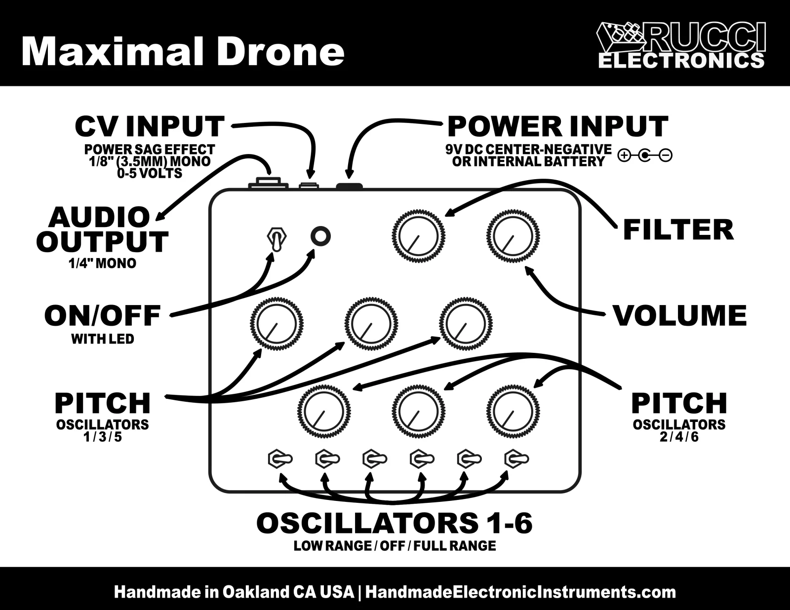 Maximal Drone