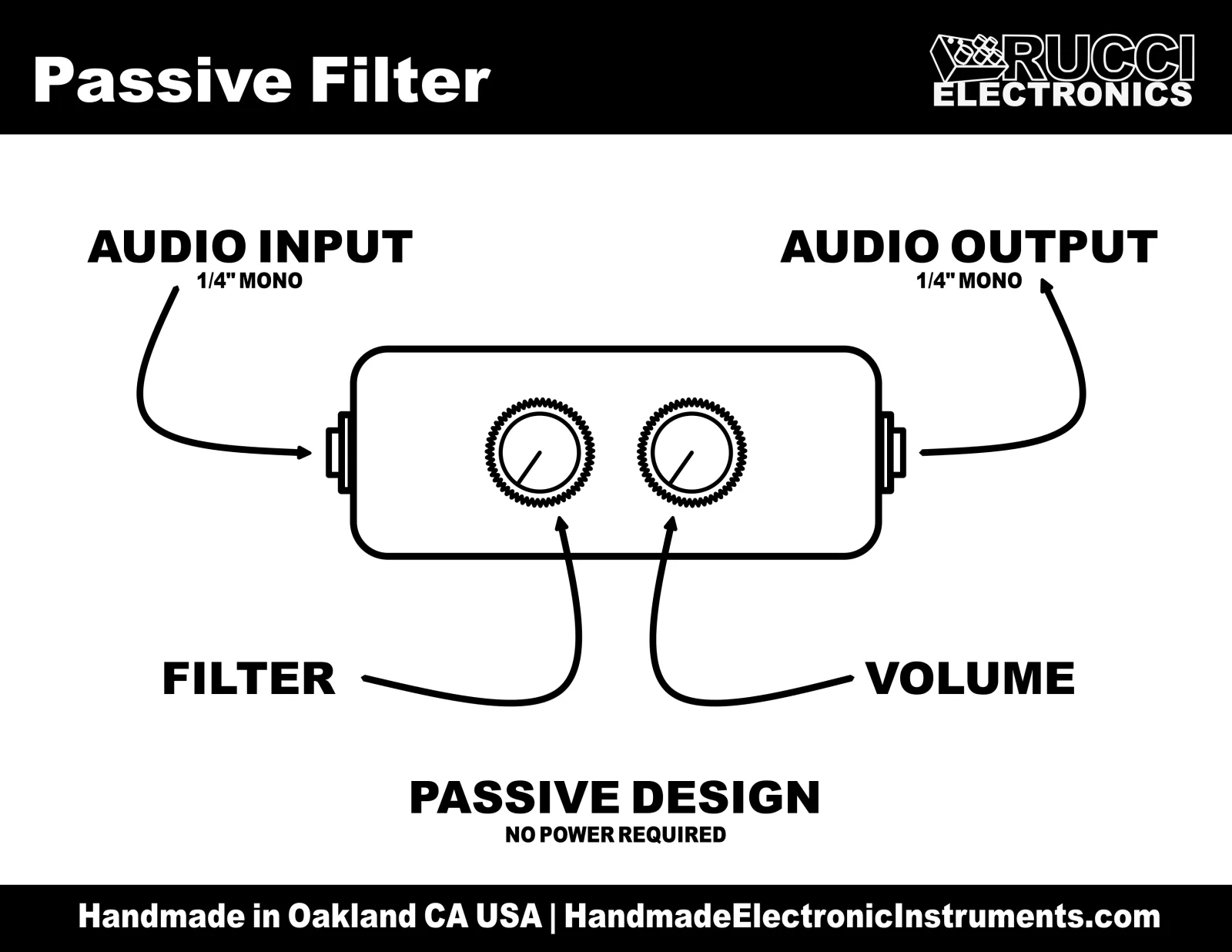 Passive Filter