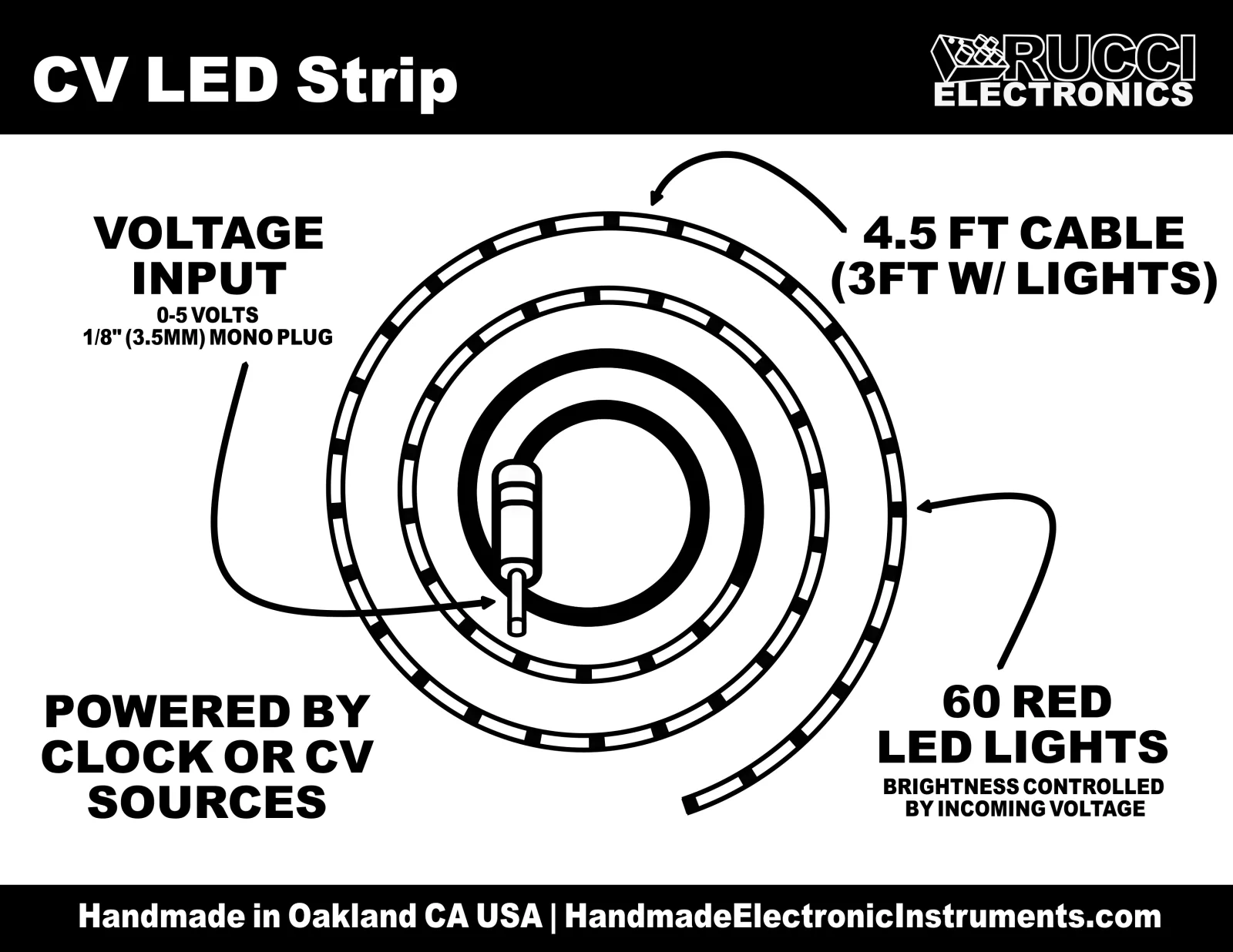 CV LED Strip