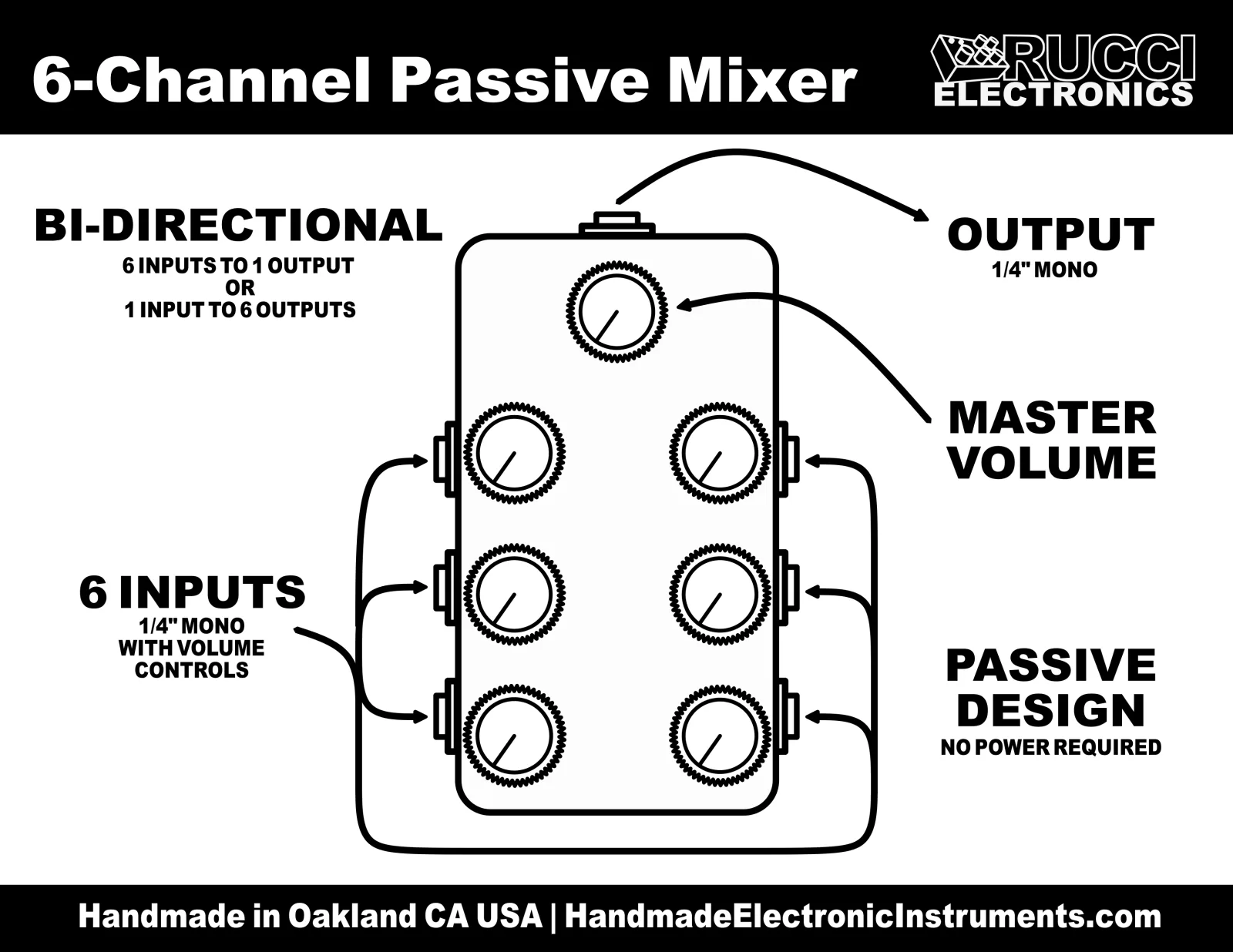 6 Ch. Passive Mixer