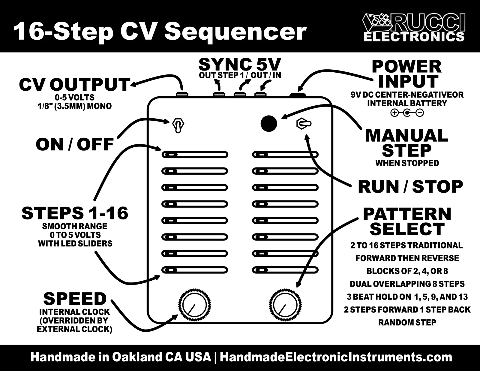 16-Step CV Sequencer