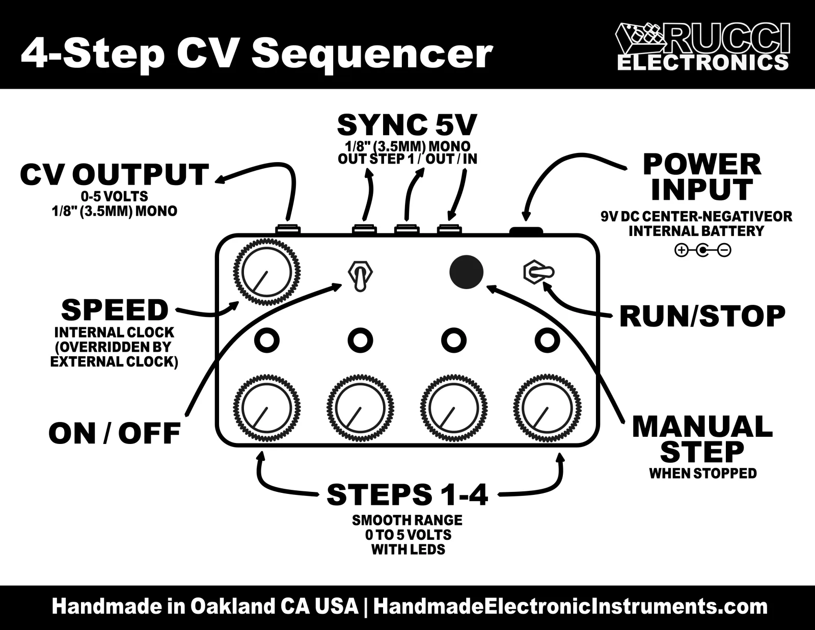 4-Step CV Sequencer